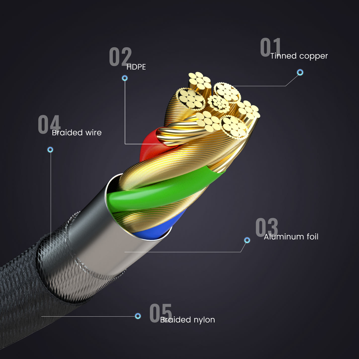 USB-C-zu-USB-C-Kabel - Grau 1,2 m